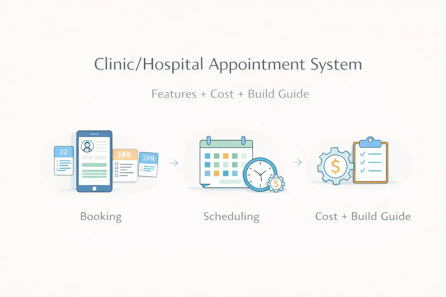 Clinic/Hospital Appointment System: Features, Cost, and Build Guide (2026)