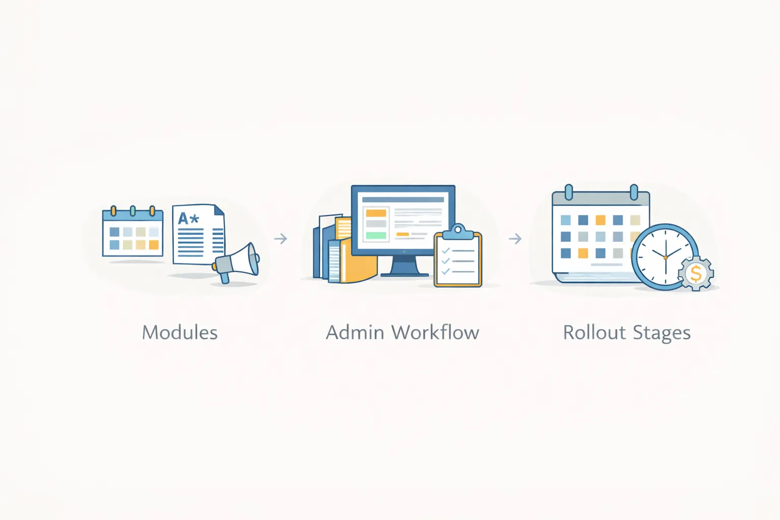 School management modules infographic