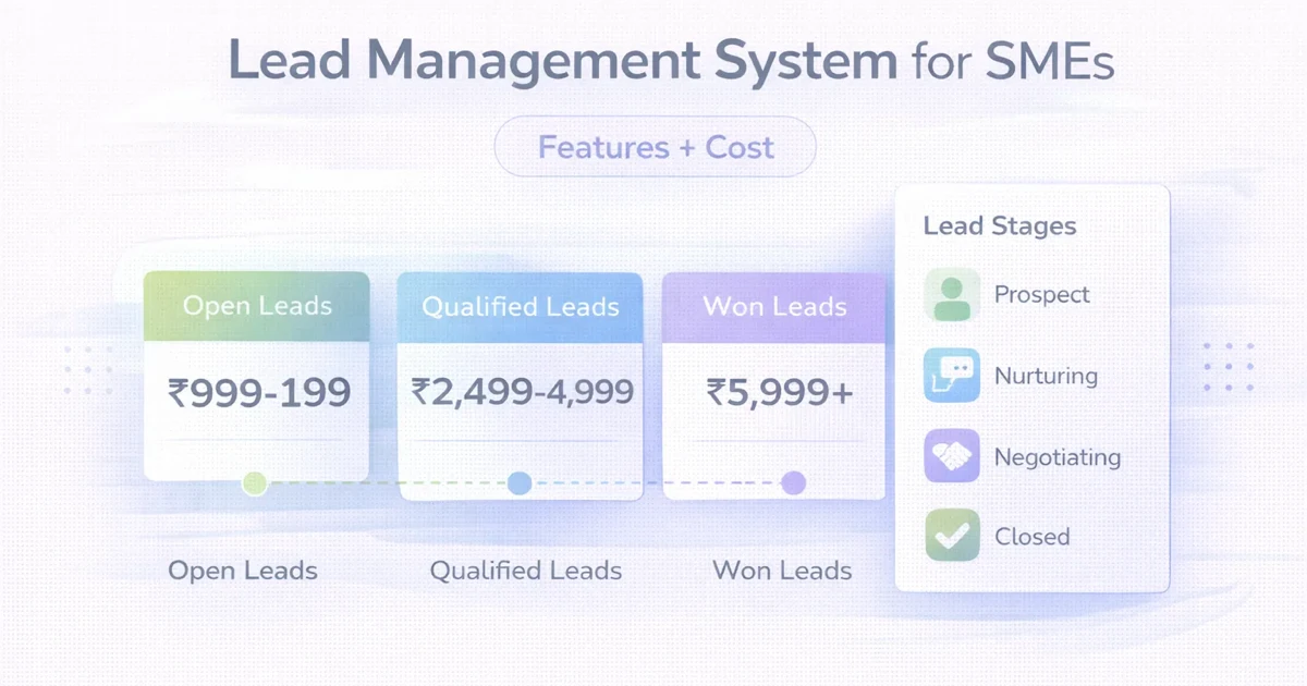 Lead Management System (LMS) for SMEs: Features + Cost