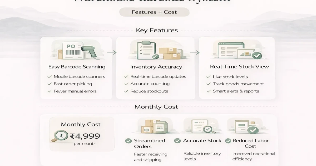 Warehouse Barcode System: Features + Cost
