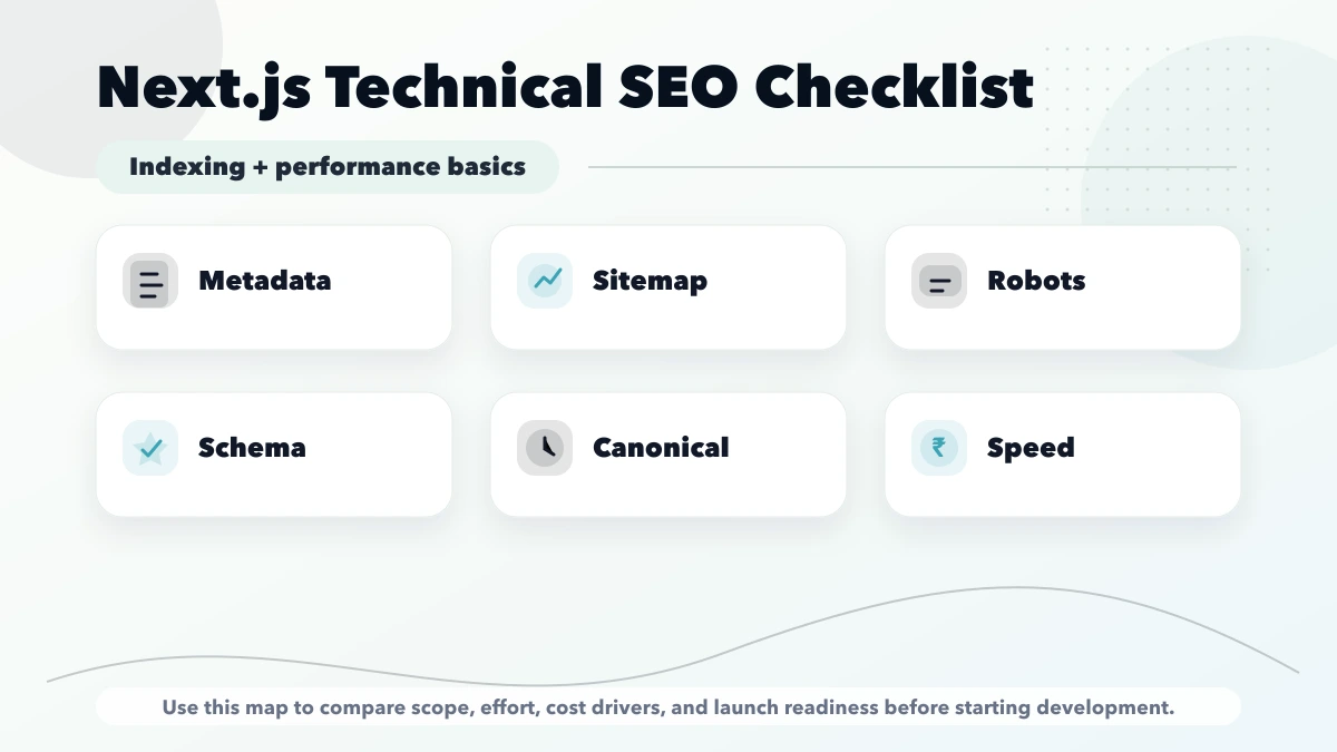 Next.js technical SEO checklist
