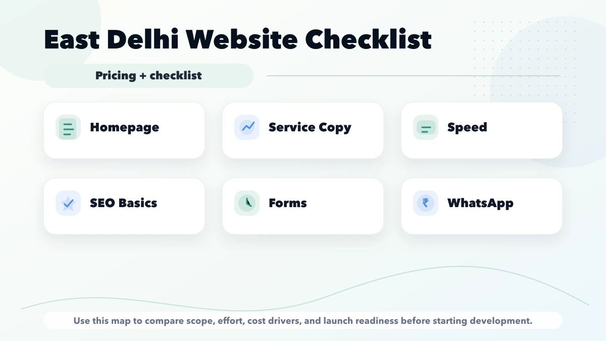 East Delhi website checklist