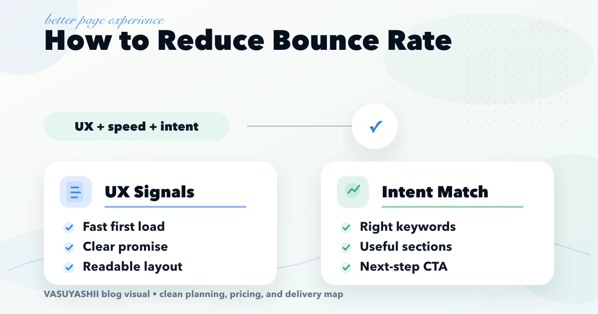 How to reduce bounce rate (UX + speed + intent)