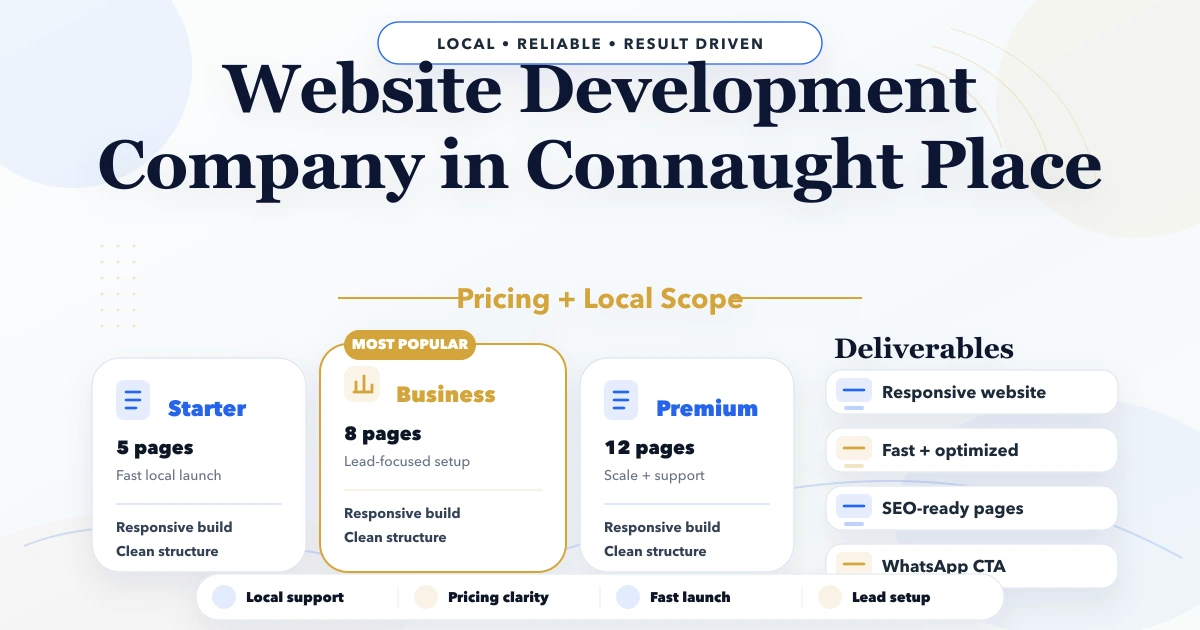 Website Development Company in Connaught Place (2026)
