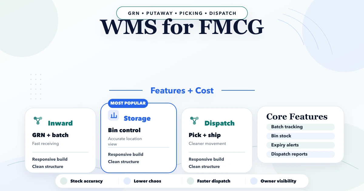 WMS for FMCG: features + cost