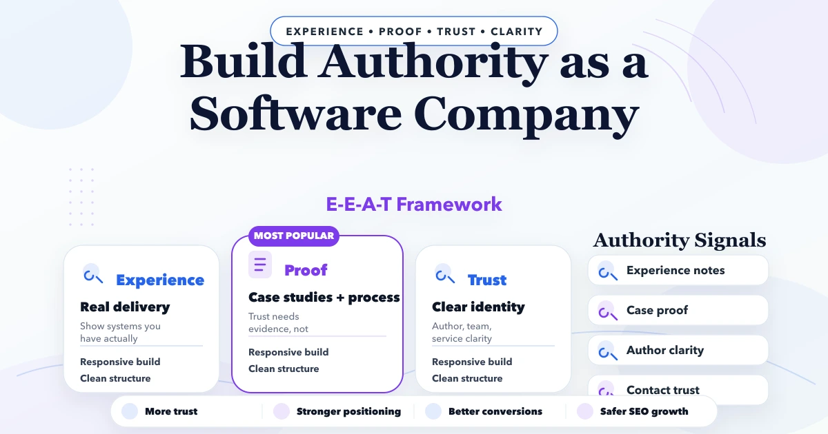 How to build authority as a software company (E-E-A-T)