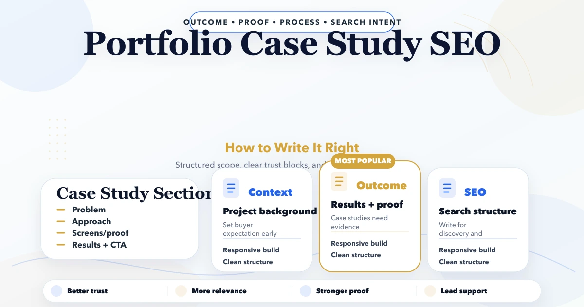 Portfolio case study SEO: how to write