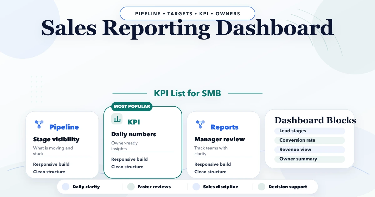 Sales reporting dashboard: KPI list for SMB