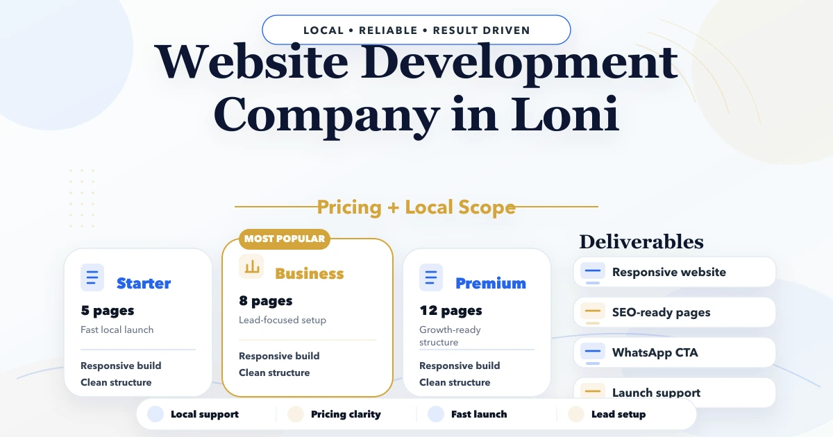 Website Development Company in Loni (2026)