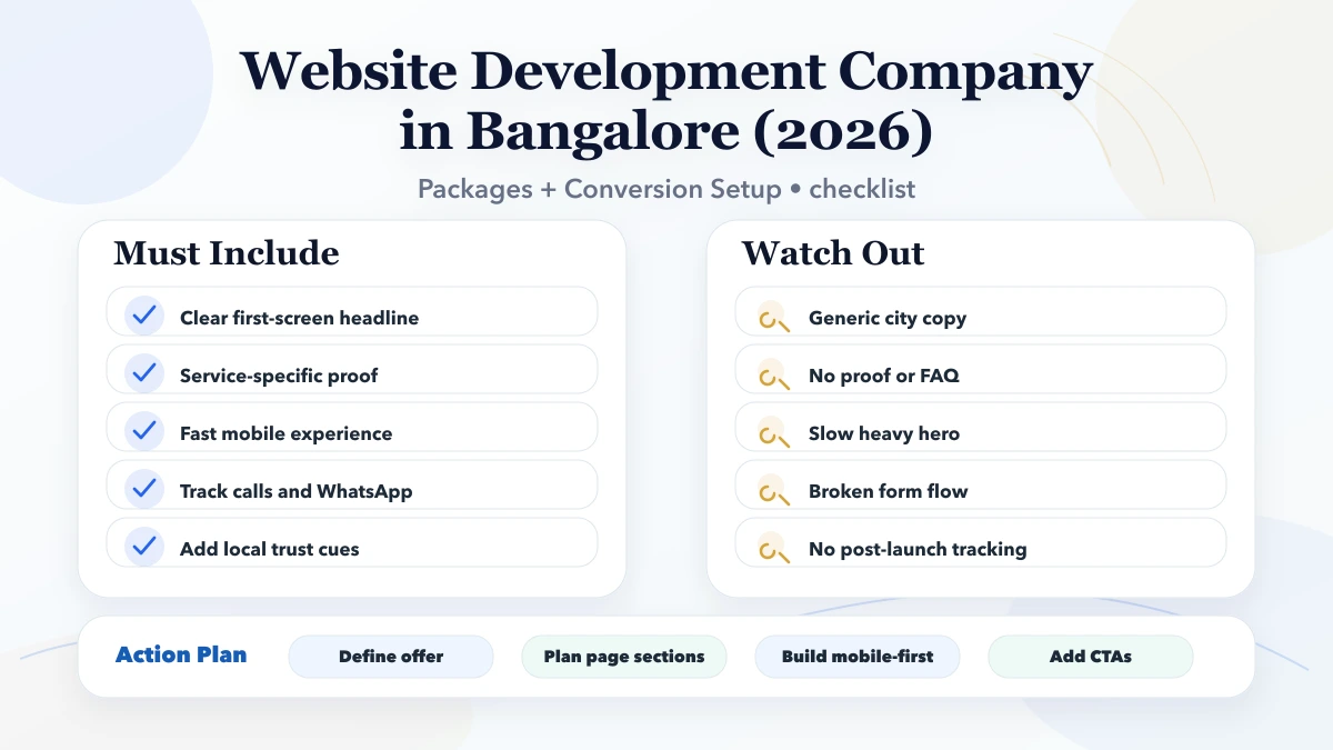 Website Development Company in Bangalore (2026) checklist infographic