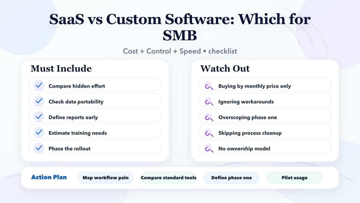 SaaS vs Custom Software: Which for SMB checklist infographic