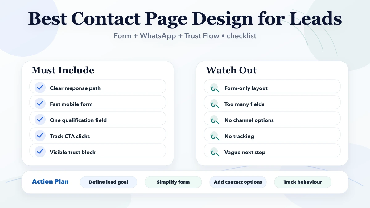 Best “Contact” Page Design for Leads checklist infographic