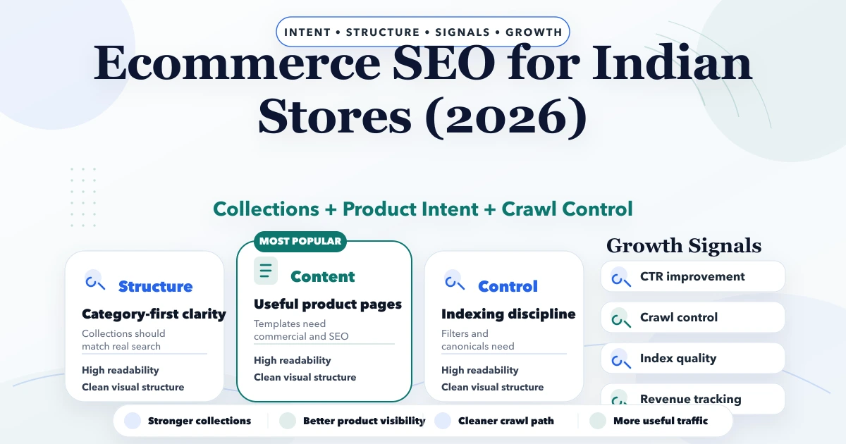 Ecommerce SEO for Indian Stores (2026)