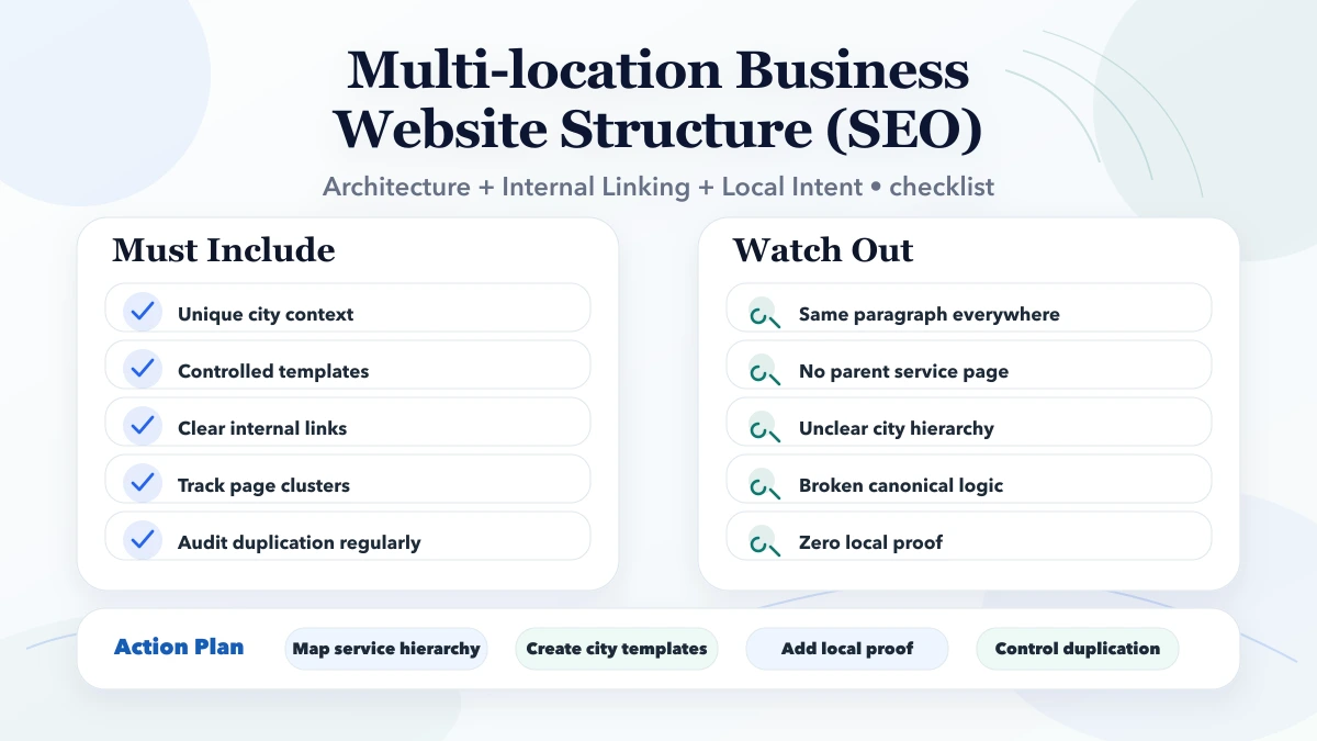 Multi-location Business Website Structure (SEO) checklist infographic
