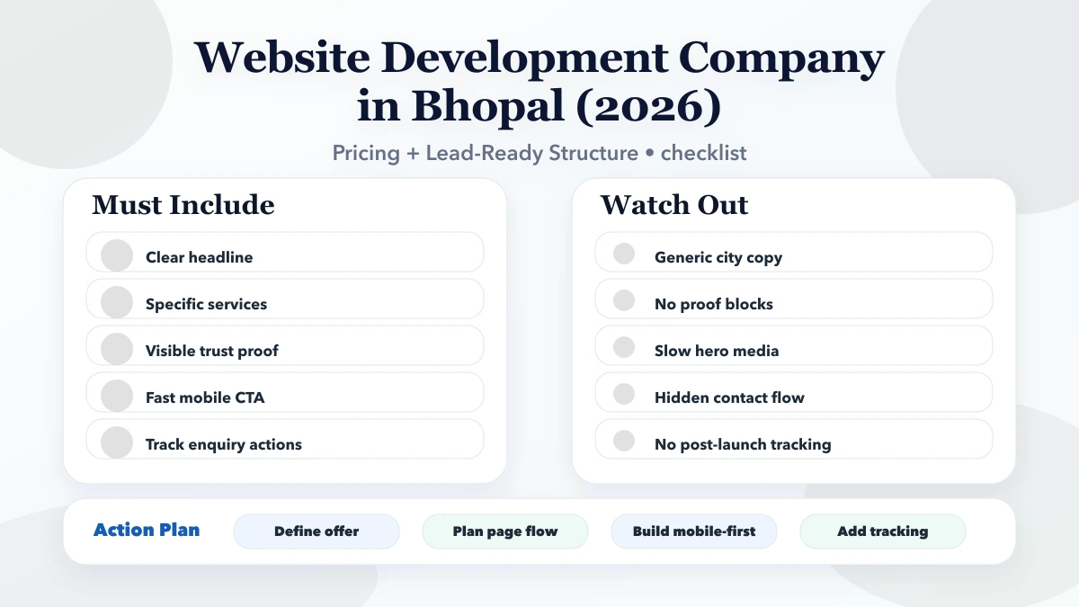 Website Development Company in Bhopal (2026) checklist infographic
