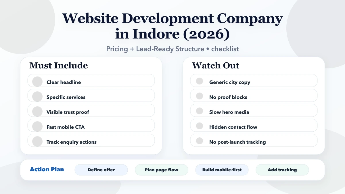 Website Development Company in Indore (2026) checklist infographic