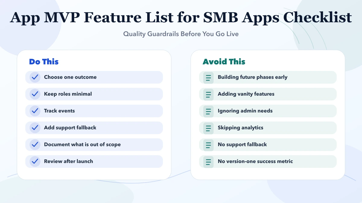 App MVP Feature List for SMB Apps checklist infographic