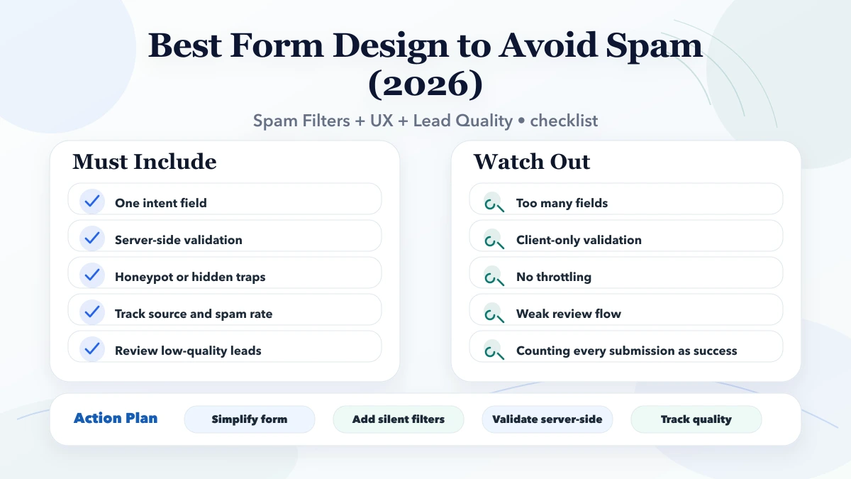 Best Form Design to Avoid Spam (2026) checklist infographic