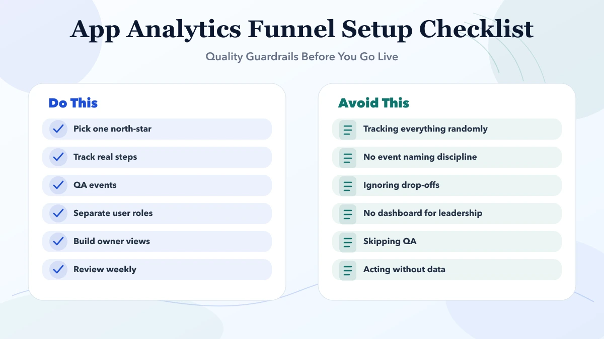 App Analytics Funnel Setup checklist infographic