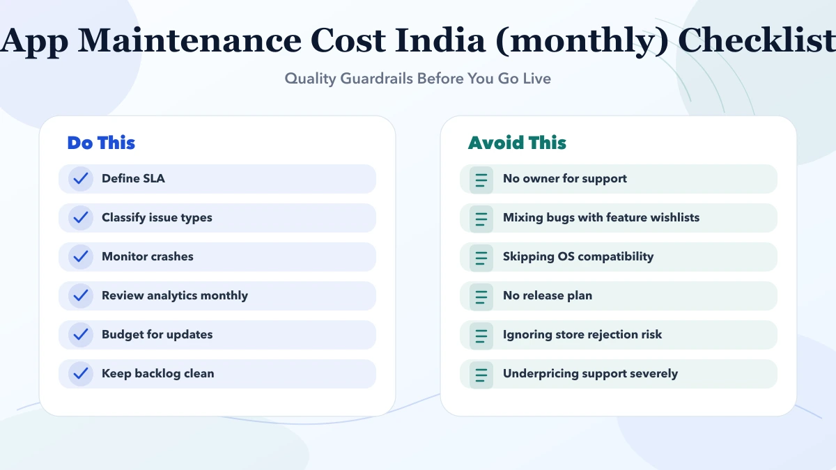 App Maintenance Cost India (monthly) checklist infographic