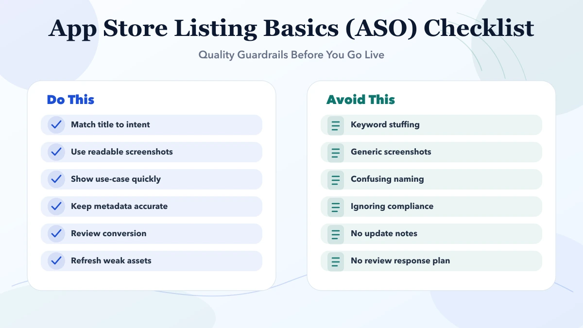App Store Listing Basics (ASO) checklist infographic