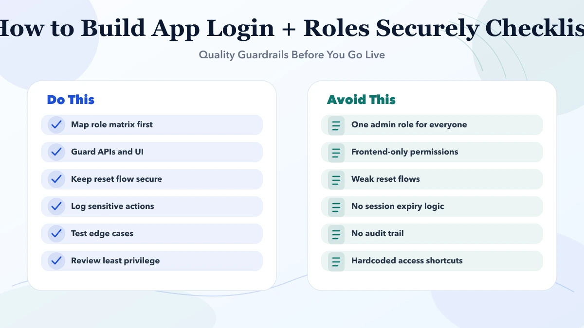How to Build App Login + Roles Securely checklist infographic