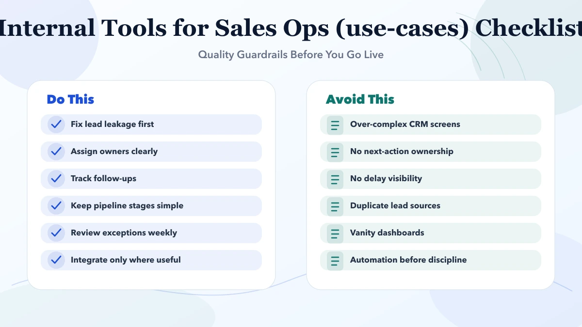 Internal Tools for Sales Ops (use-cases) checklist infographic