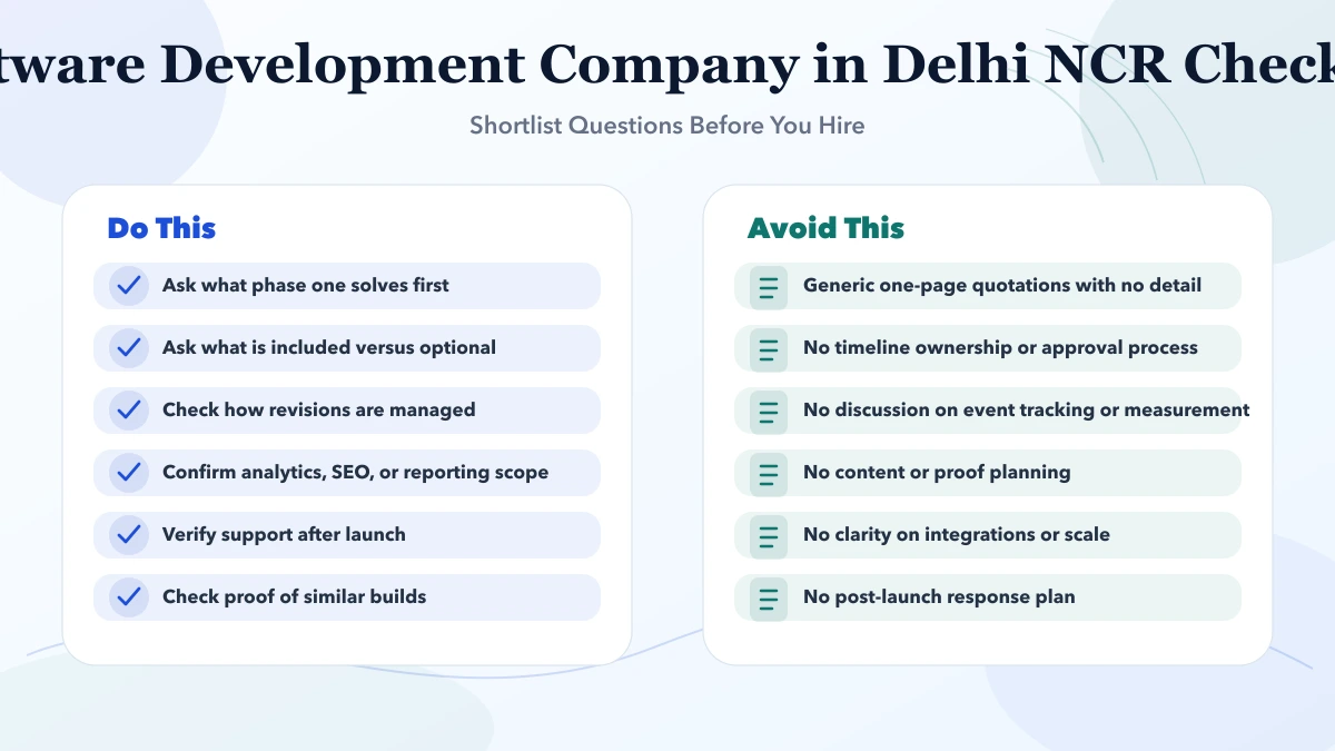 Software Development Company in Delhi NCR (2026) checklist infographic