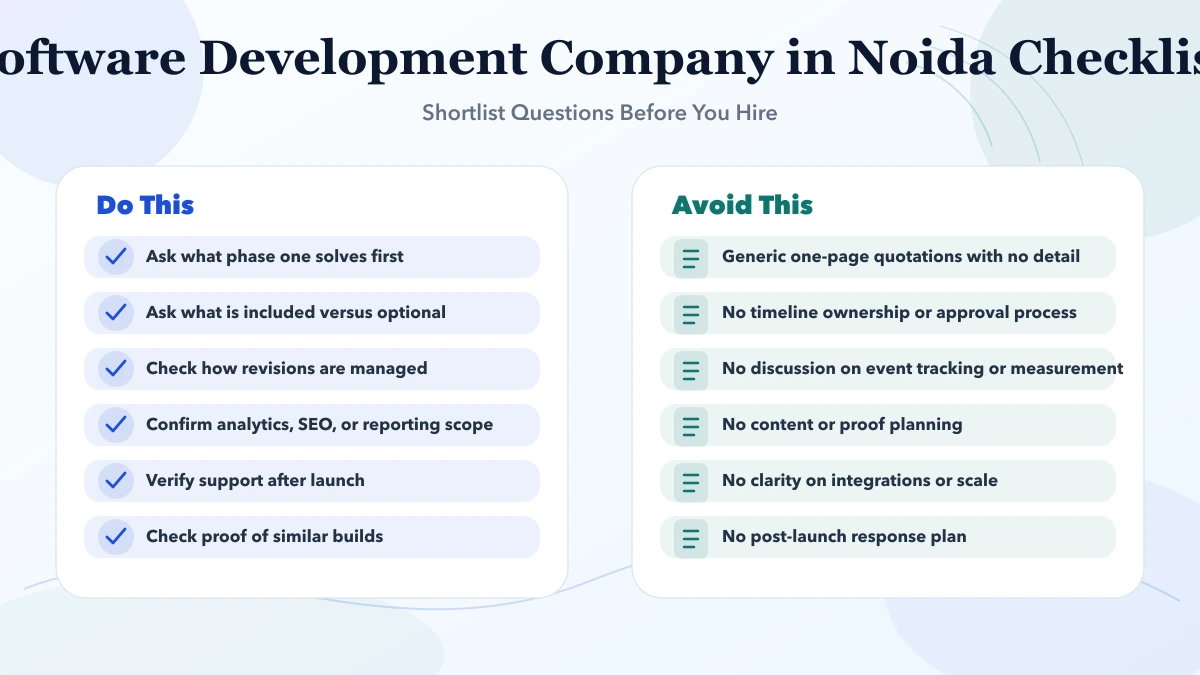 Software Development Company in Noida (2026) checklist infographic