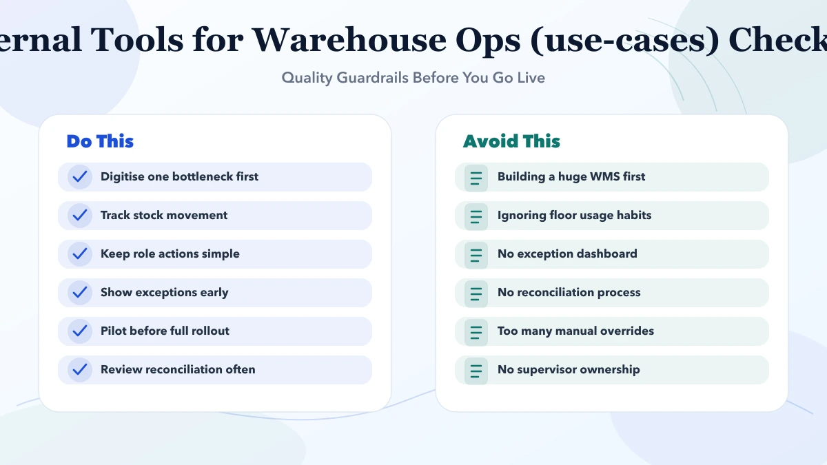 Internal Tools for Warehouse Ops (use-cases) checklist infographic