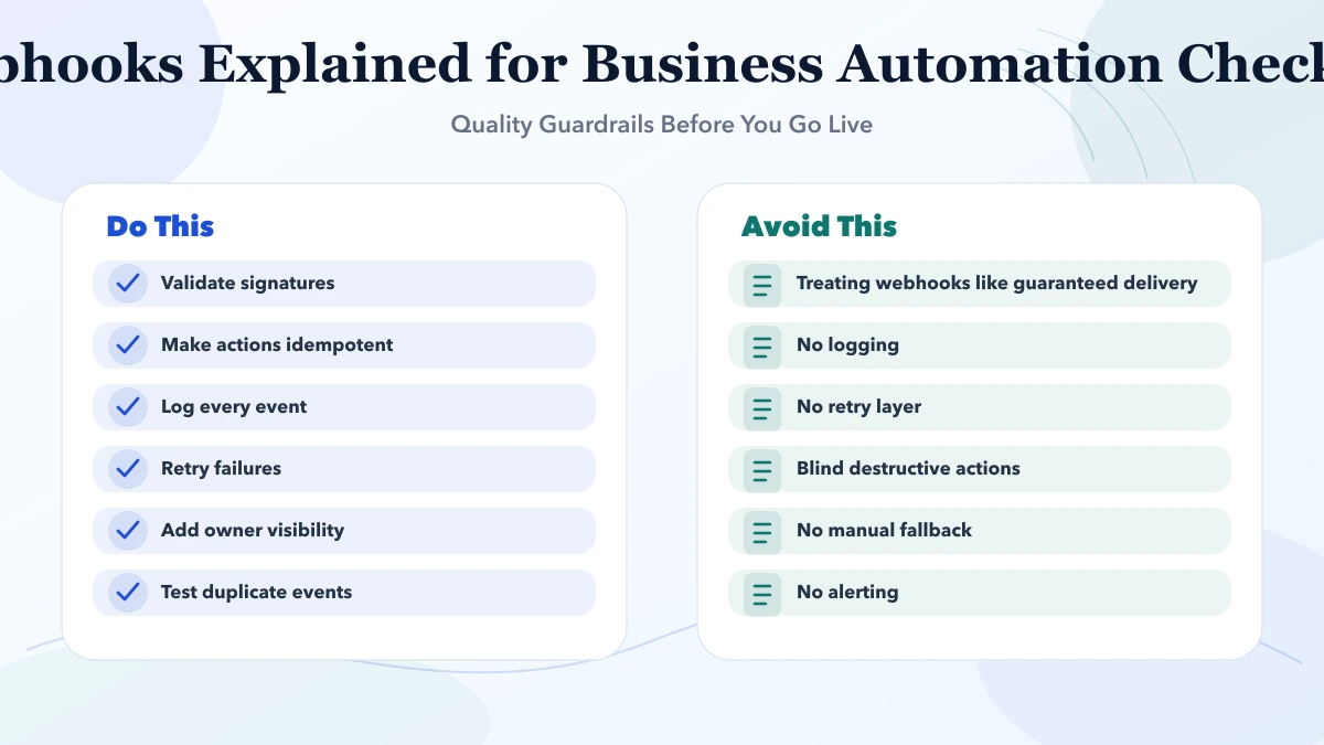 Webhooks Explained for Business Automation checklist infographic