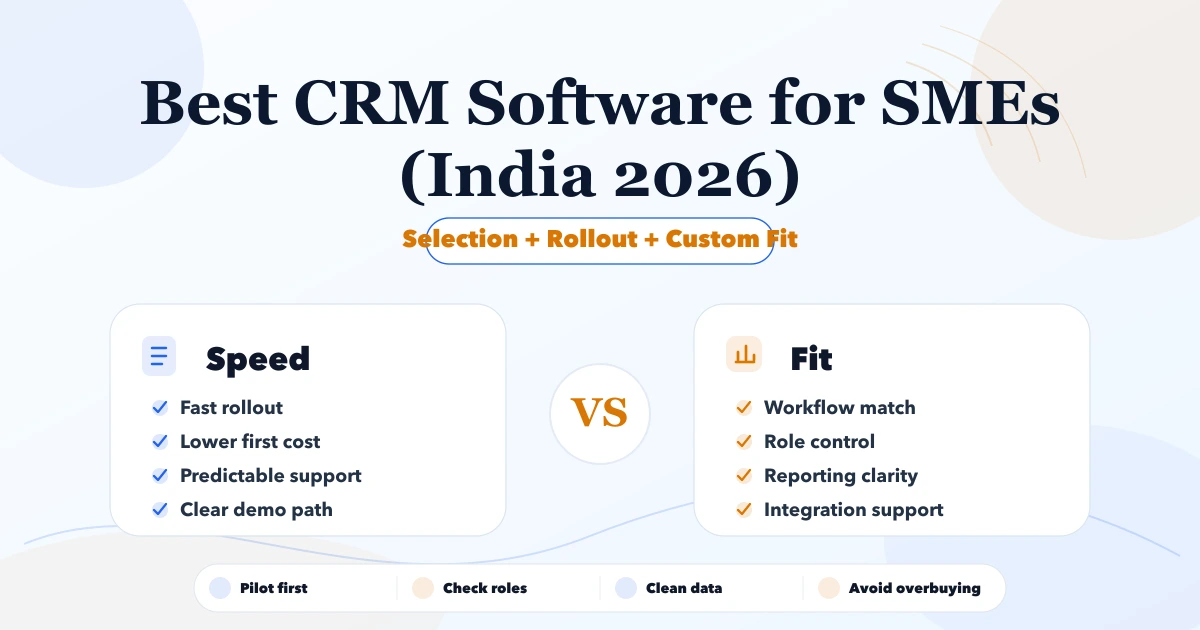 Best CRM Software for SMEs (India 2026)