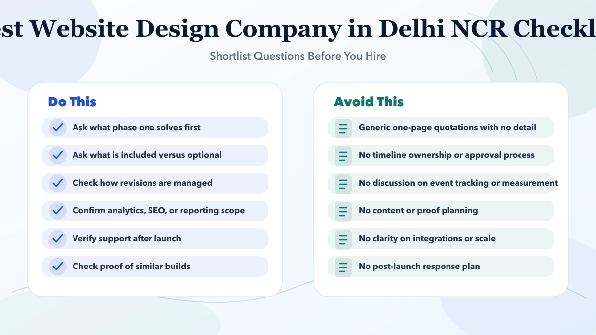 Best Website Design Company in Delhi NCR (2026) checklist infographic