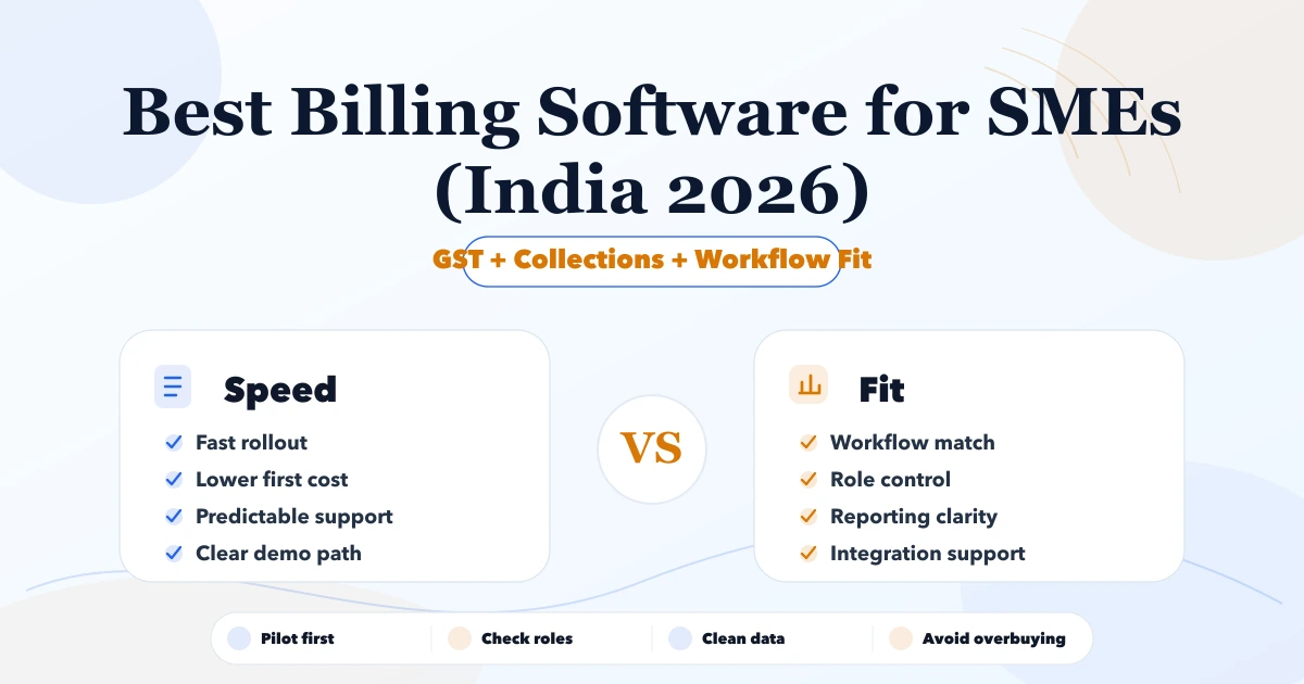 Best Billing Software for SMEs (India 2026)