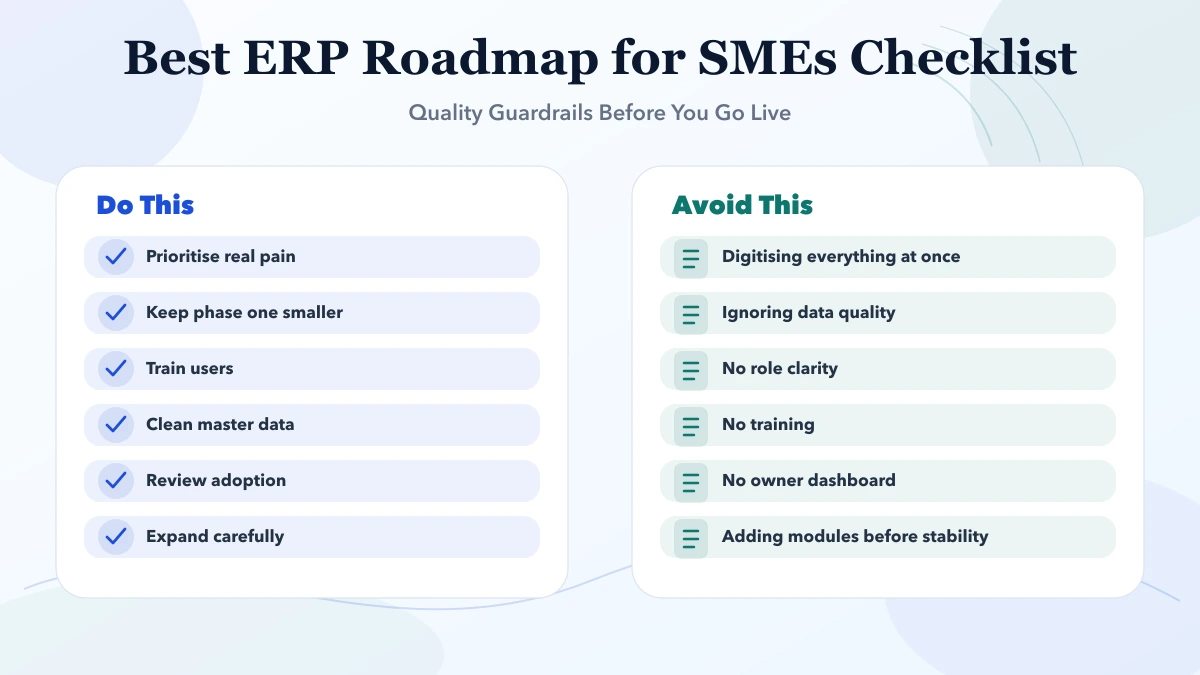Best ERP Roadmap for SMEs checklist infographic