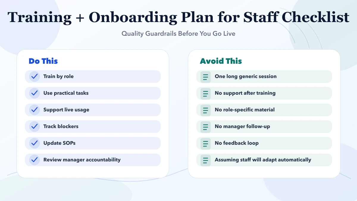 Training + Onboarding Plan for Staff checklist infographic
