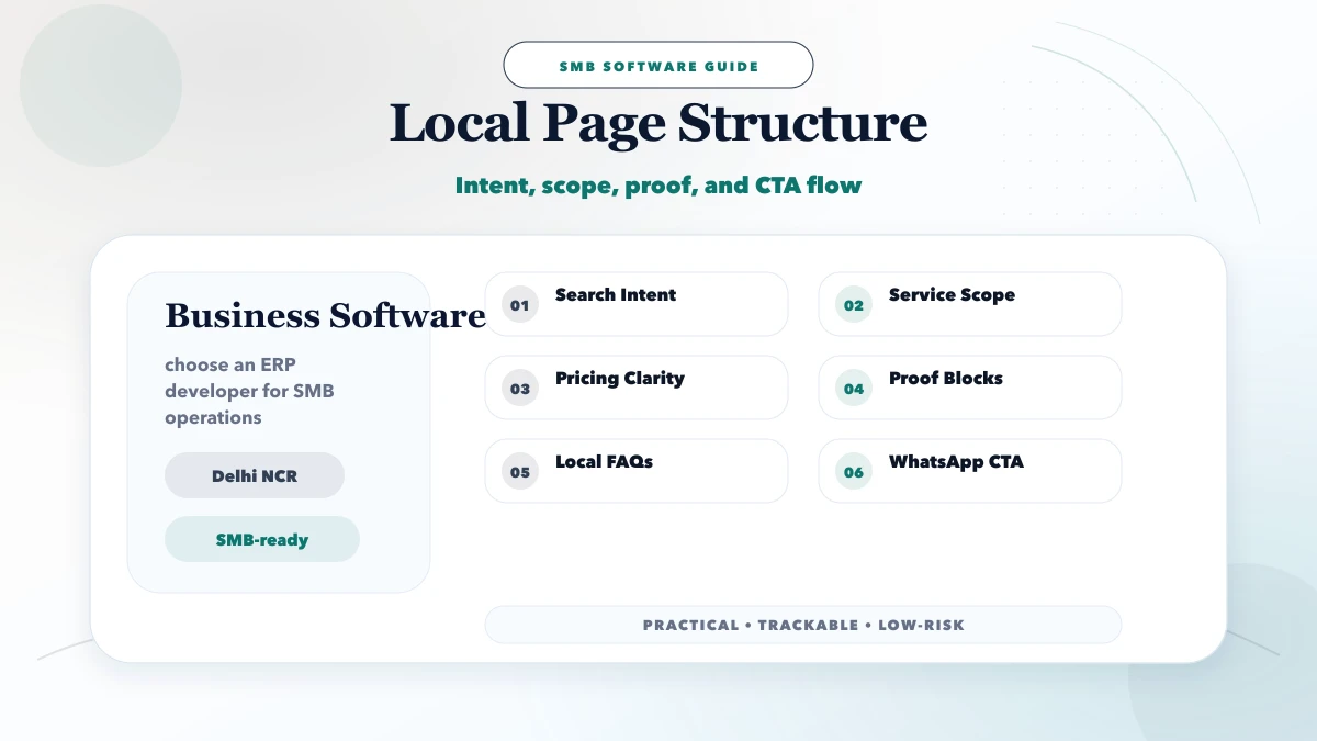 ERP developer near me structure map