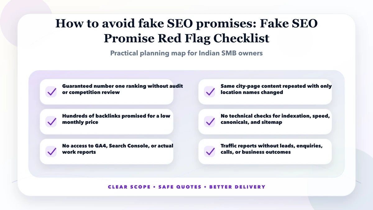 How to avoid fake SEO promises structure map