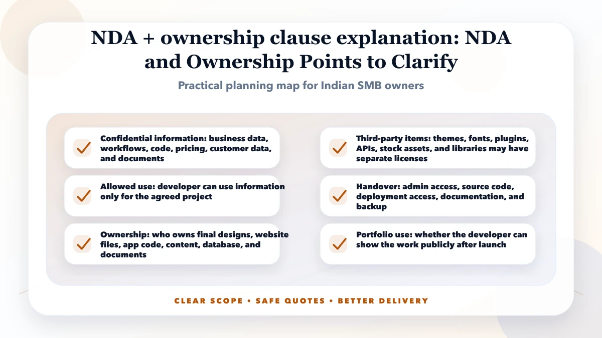 NDA + ownership clause explanation structure map