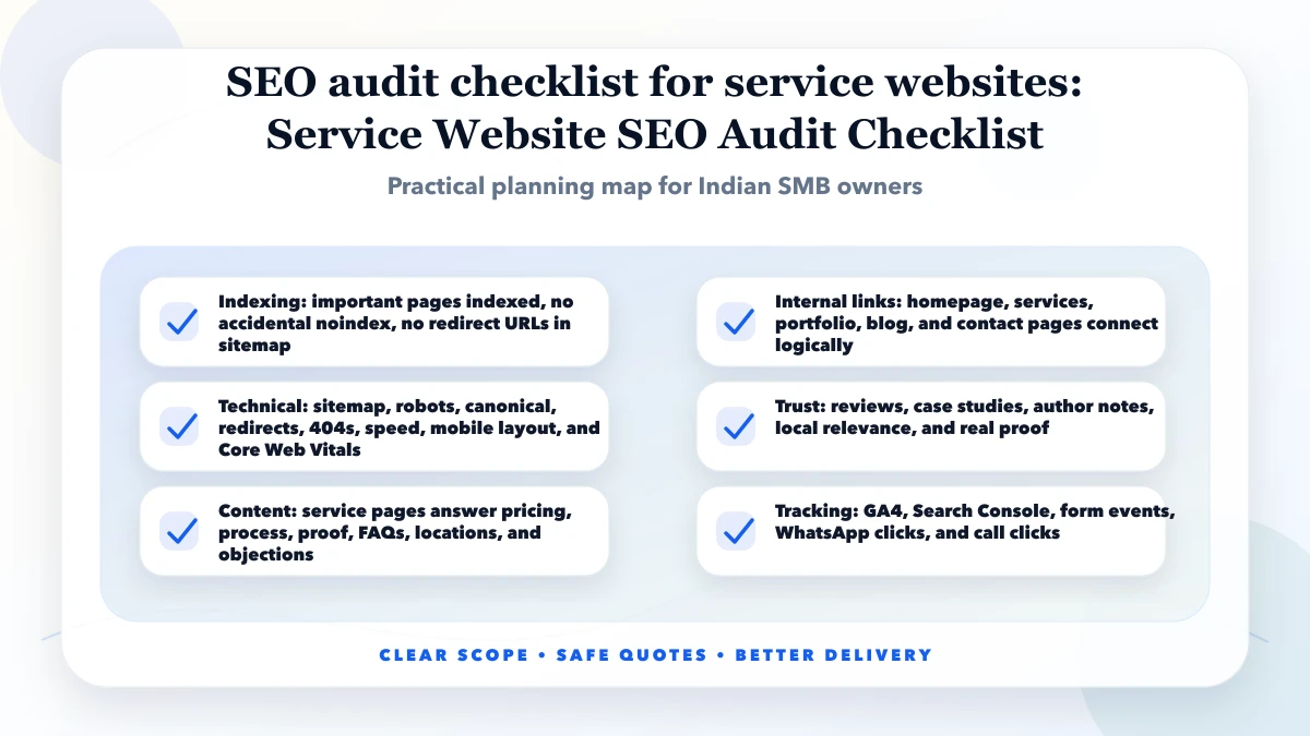 SEO audit checklist for service websites structure map
