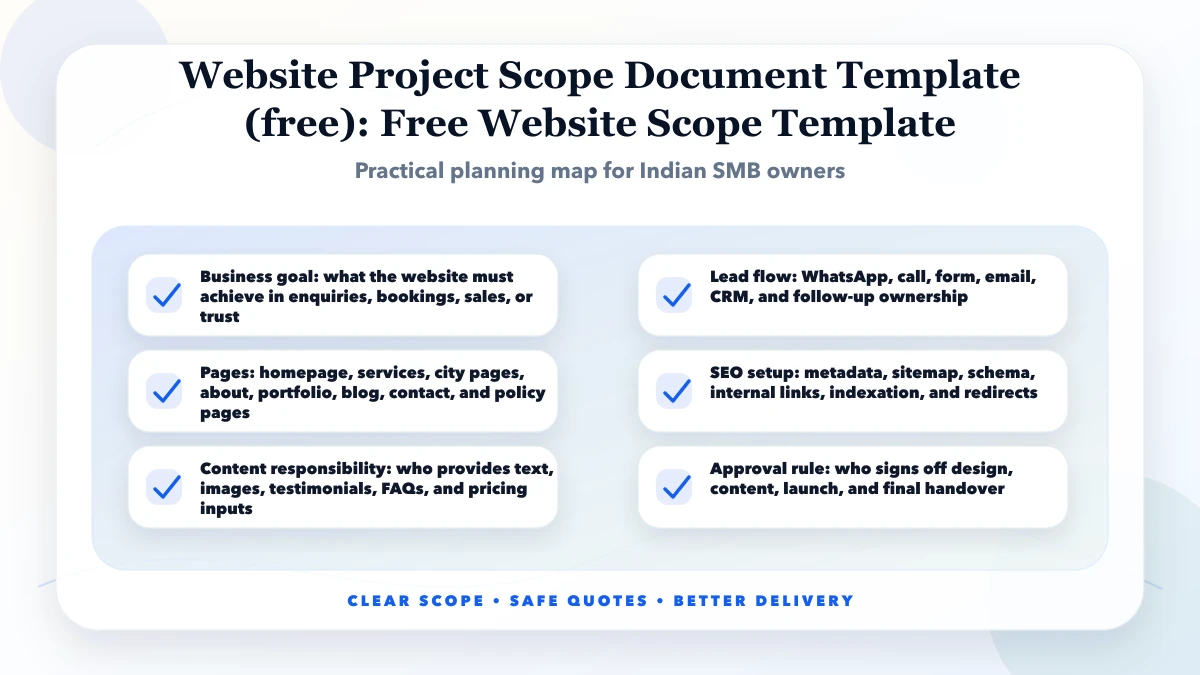 Website Project Scope Document Template (free) structure map