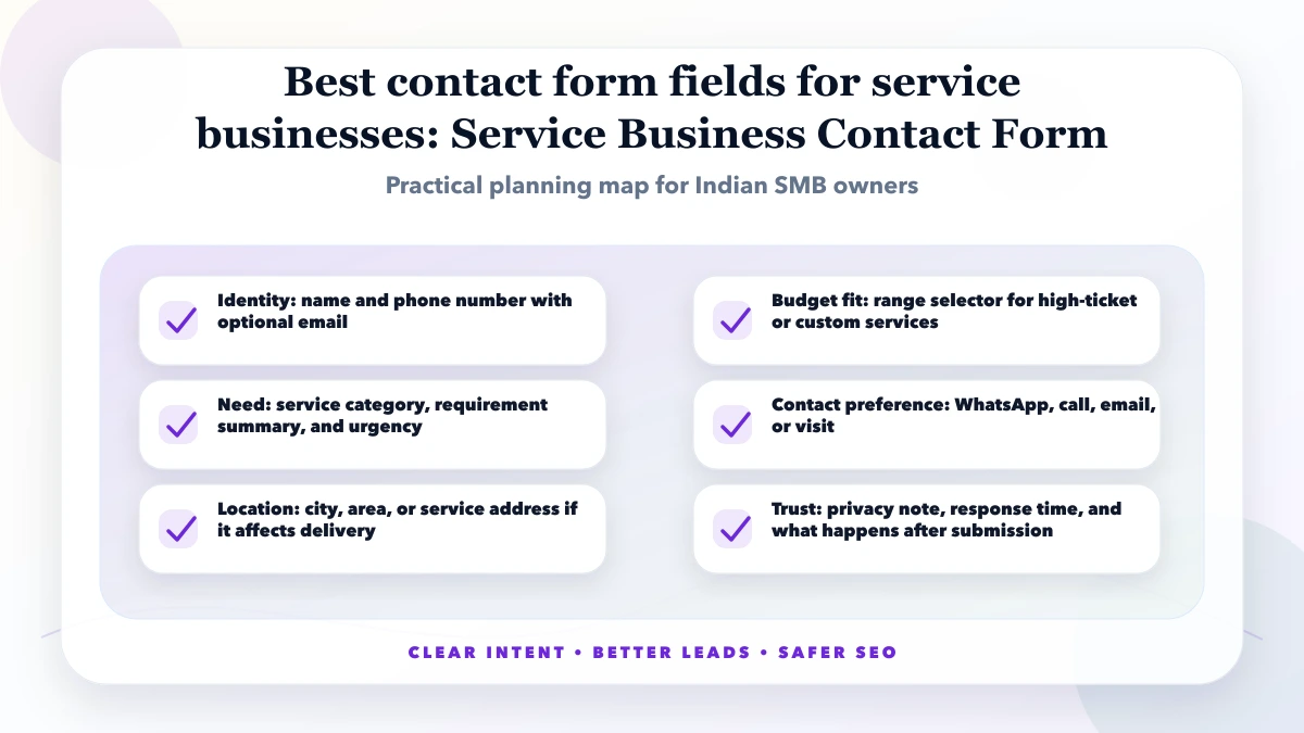 Best contact form fields for service businesses structure map