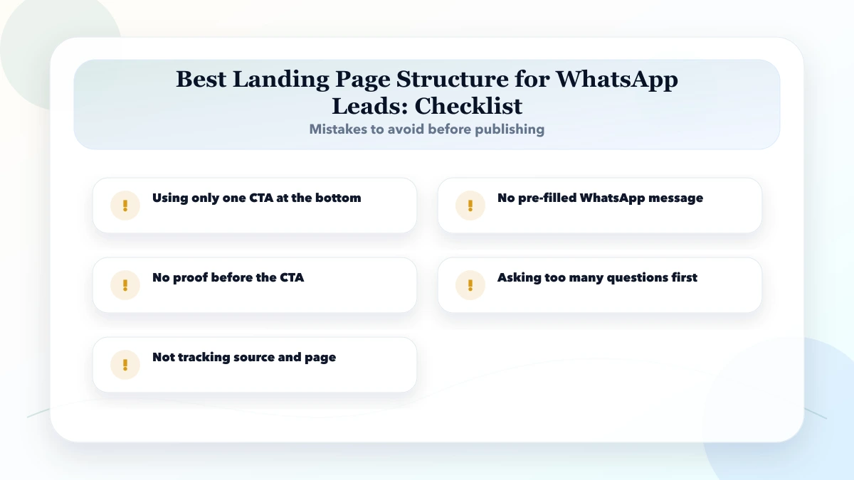 Best Landing Page Structure for WhatsApp Leads checklist
