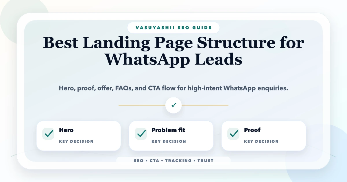 Best Landing Page Structure for WhatsApp Leads