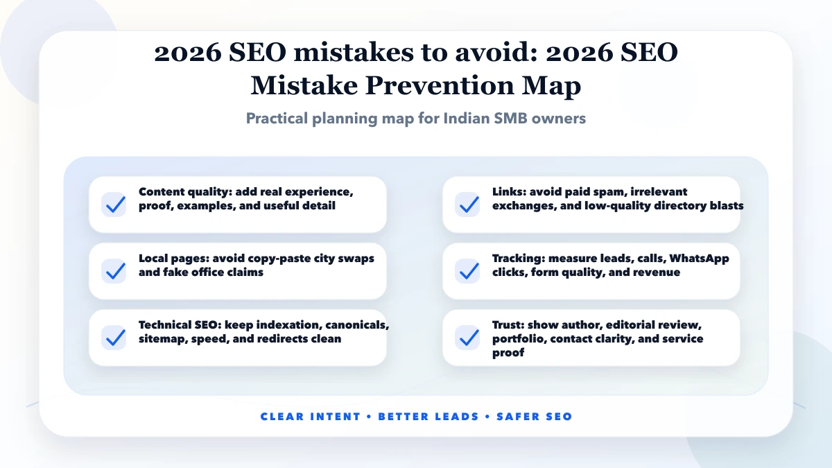 2026 SEO mistakes to avoid structure map