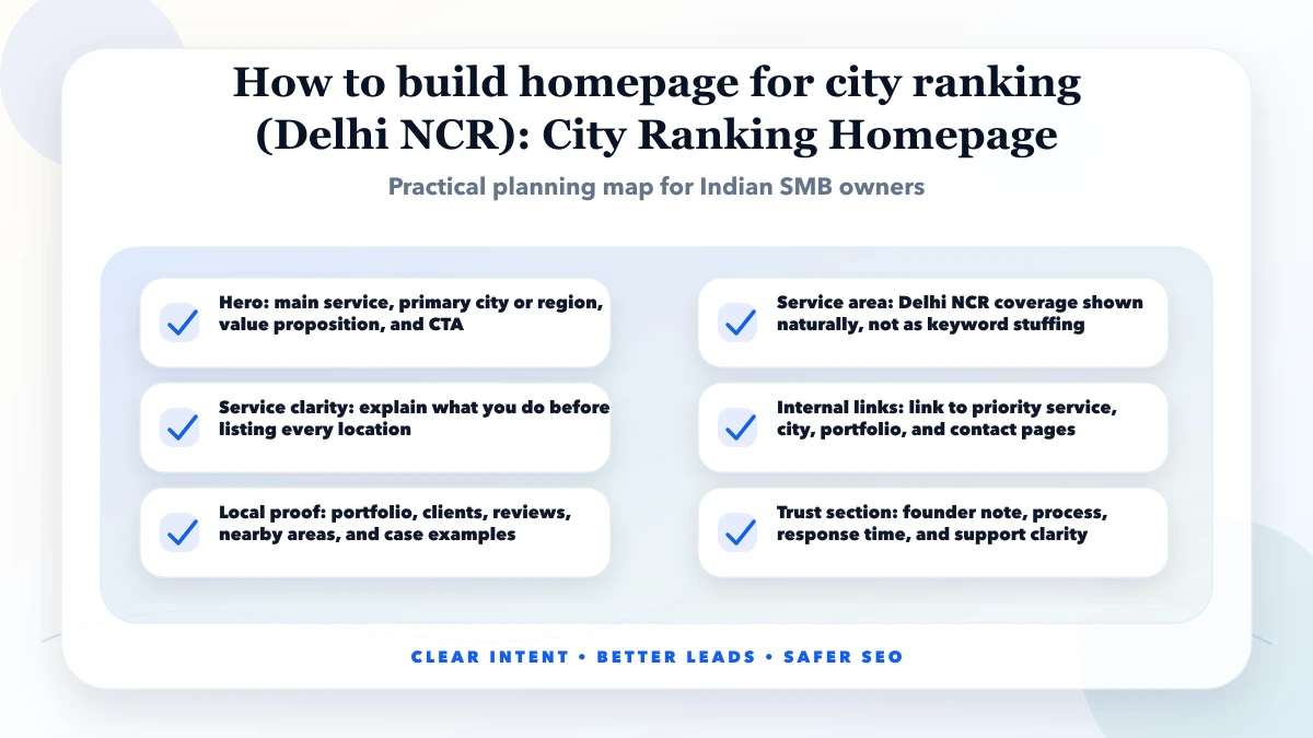 How to build homepage for city ranking (Delhi NCR) structure map