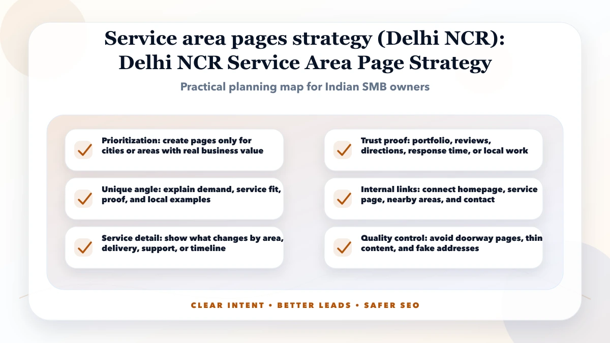 Service area pages strategy (Delhi NCR) structure map