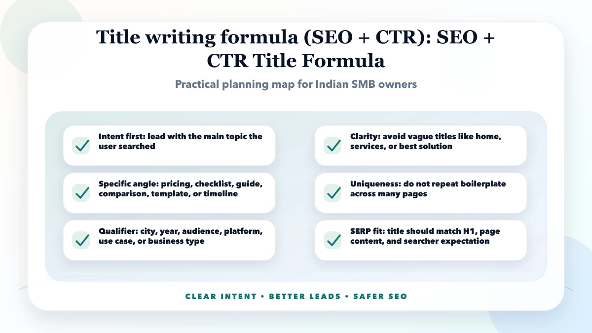Title writing formula (SEO + CTR) structure map