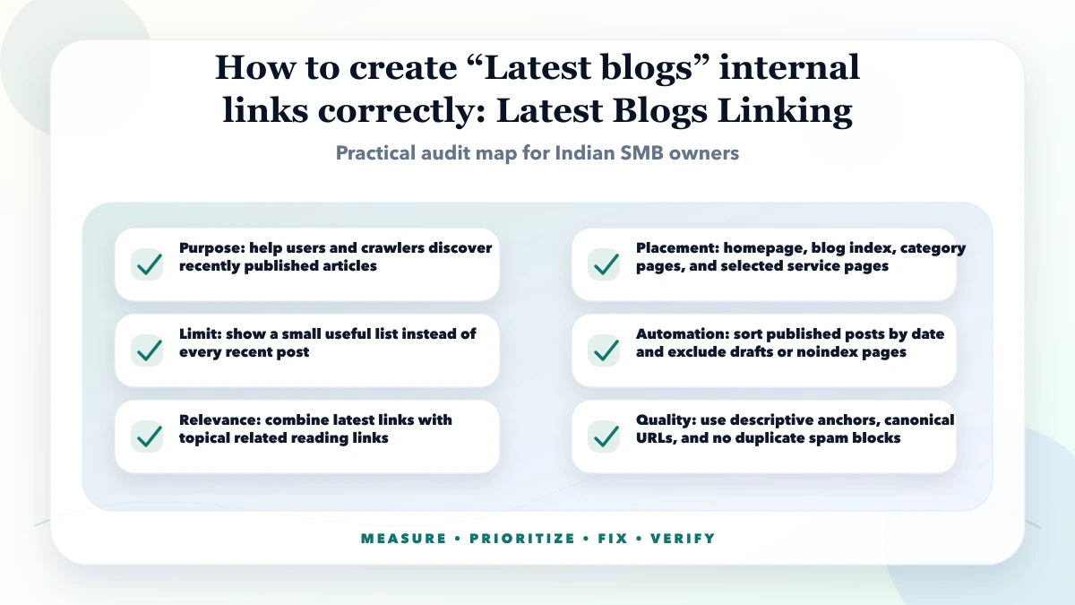 How to create “Latest blogs” internal links correctly structure map