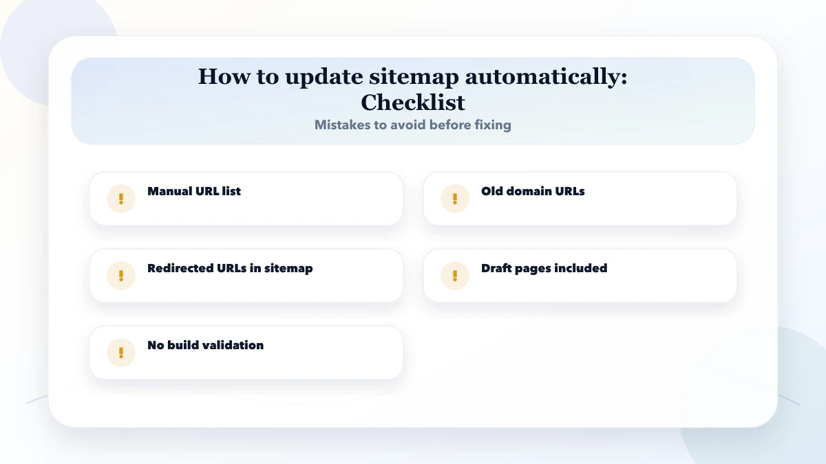 How to update sitemap automatically checklist